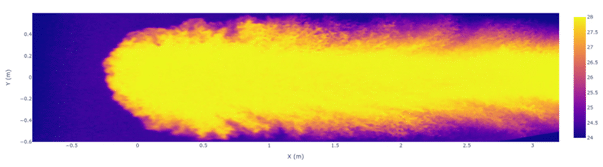 Top view of measured temperature field following injection of hot water from a surcharging manhole into floodwater (manhole center at 0,0)